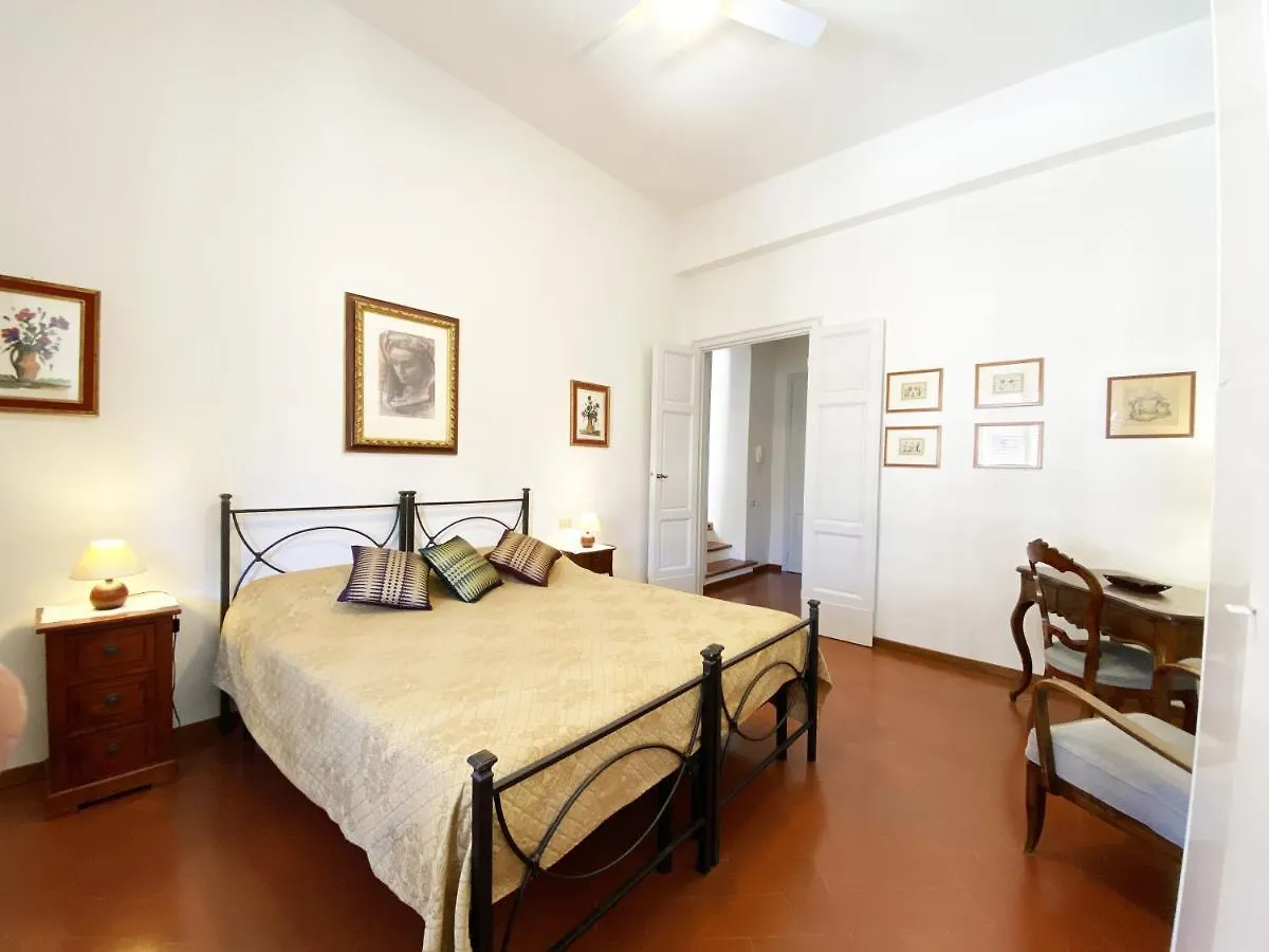 Medici Chapels Apartment Florence